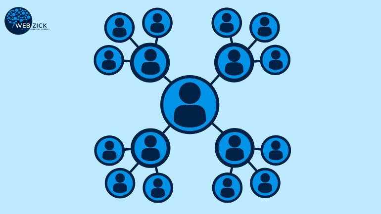 How to Boost Franchise Leads